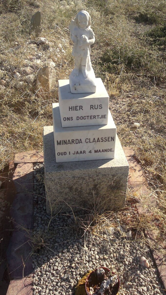 CLAASSEN Minarda