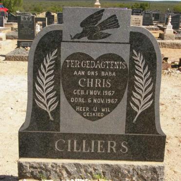 CILLIERS Chris 1967-1967