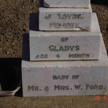 F - Vanne :: Surnames - F