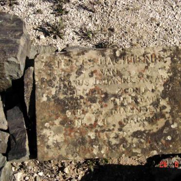 RAATH Petrus Johannes