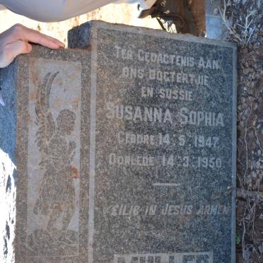 MULLER Susanna Sophia 1947-1950