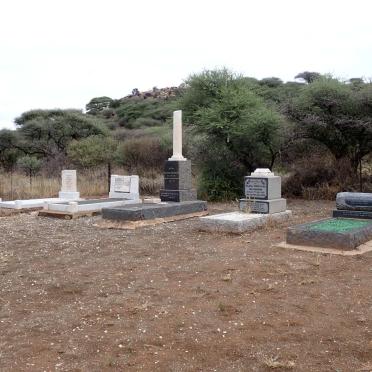 4. Overview / Oorsig