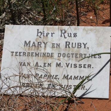 VISSER Mary :: VISSER Ruby