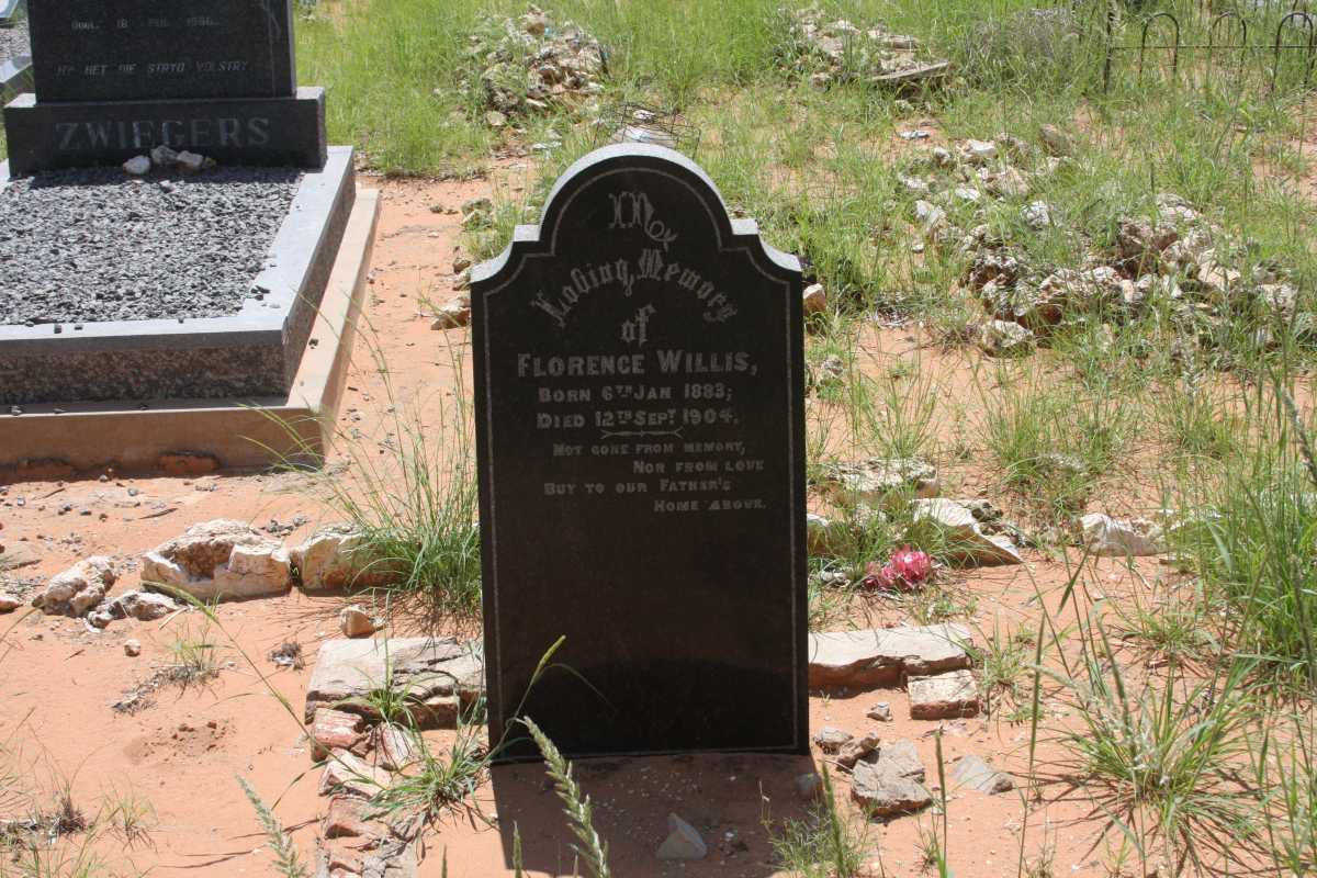 WILLIS Florence 1883-1904