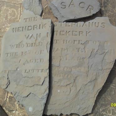 NIEKERK Hendrik Stephanus, van