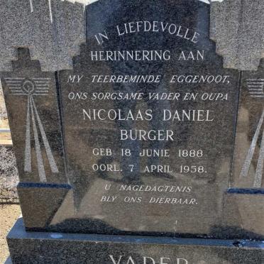 BURGER Nicolaas Daniel 1888-1958