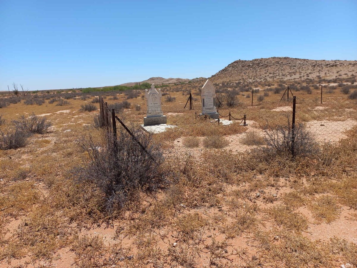 1. Overview / Oorsig