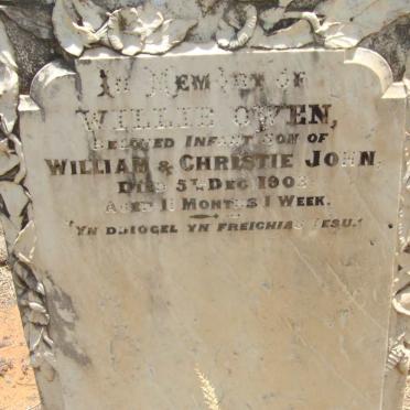 JOHN Willie Owen -1903