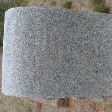 LOUDON Alexander Hope -1917