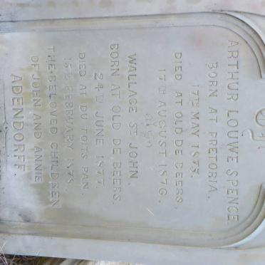 ADENDORFF Arthur Louwe Spence 1875-1876 :: ADENDORFF Wallace St. John 1877-1878