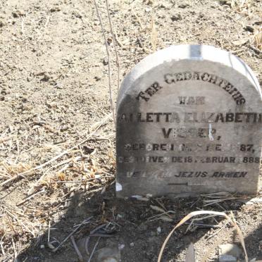 VISSER Alletta Elizabeth 1887-1888