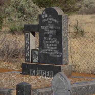 Northern Cape, KURUMAN district, Rural (farm cemeteries)