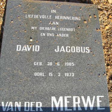 MERWE David Jacobus, van der 1905-1973