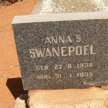 SWANEPOEL Anna S. 1934-1935