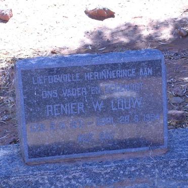 LOUW Renier W. 1871-1954