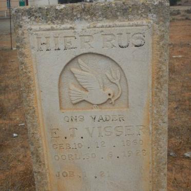 VISSER E.J. 1860-1928