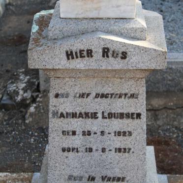 LOUBSER Hannakie 1923-1937