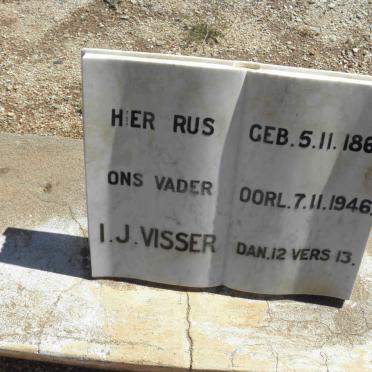 VISSER I.J. 1860-1946