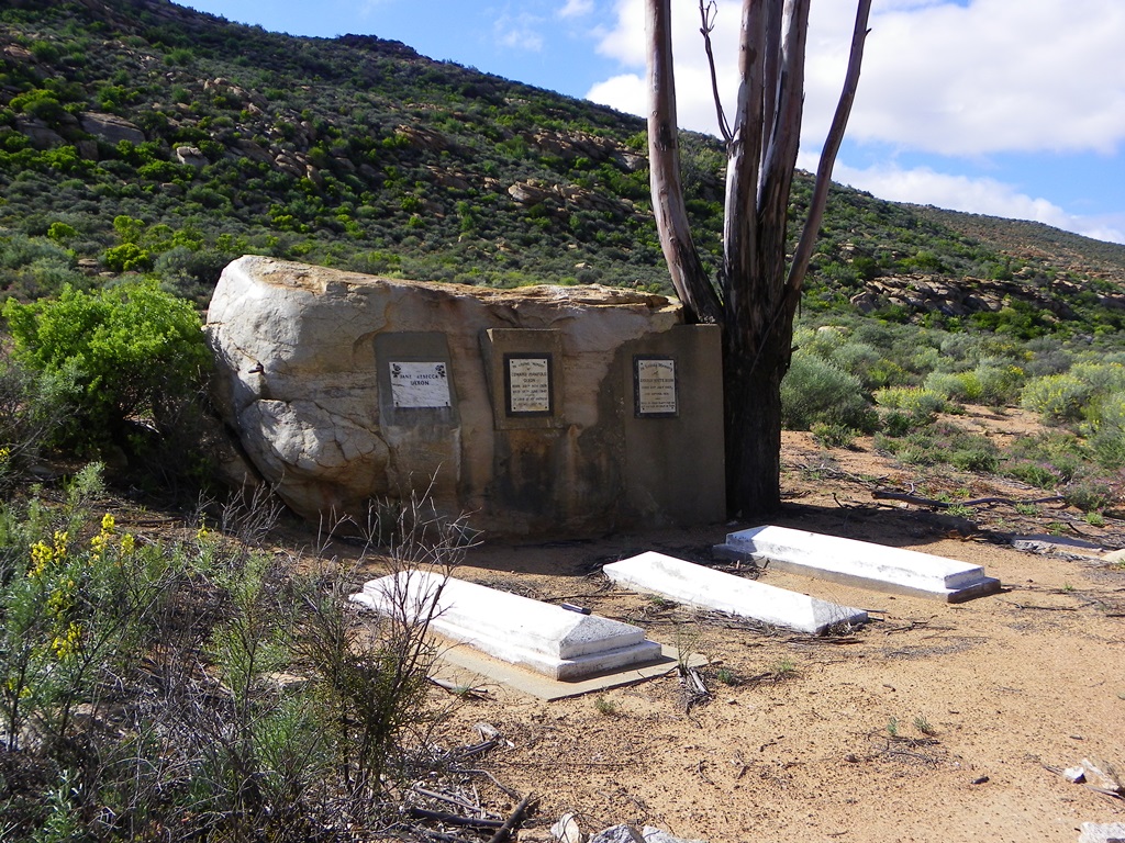 1. Overview / Oorsig