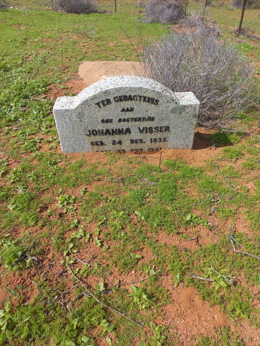 VISSER Johanna 1933-1941