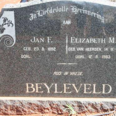 BEYLEVELD Jan F. 1882-  &amp; Elizabeth M. VAN HEERDEN 1897-1963