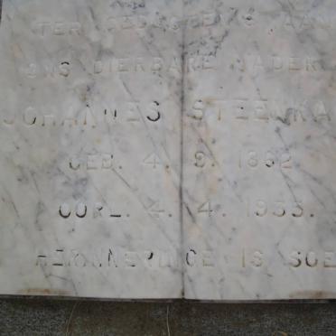 STEENKAMP Johannes 1862-1935