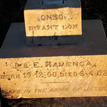 HAVENGA Jonson 1900-1902