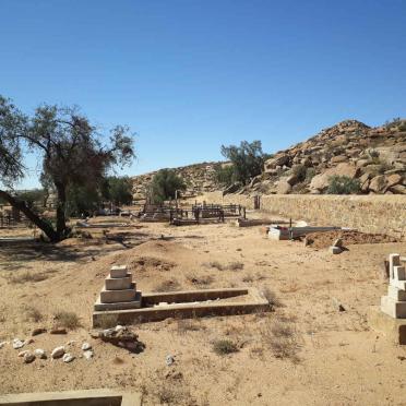 3. Overview / Oorsig