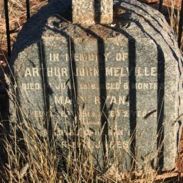 JONES Arthur John -1918 :: JONES Mary Ryan -1918