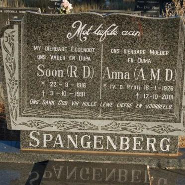 SPANGENBERG R.D. 1916-1991 &amp; A.M.D. V.D. RYST 1926-2001