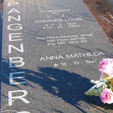 SPANGENBERG Andries Louis 1931-2000 &amp; Anna Mathilda 1947-