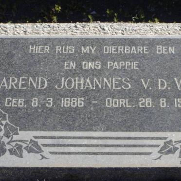 WALT Barend Johannes, v.d. 1886-1958