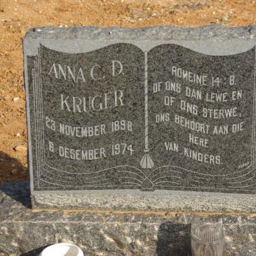 KRUGER Anna C.D. 1898-1974