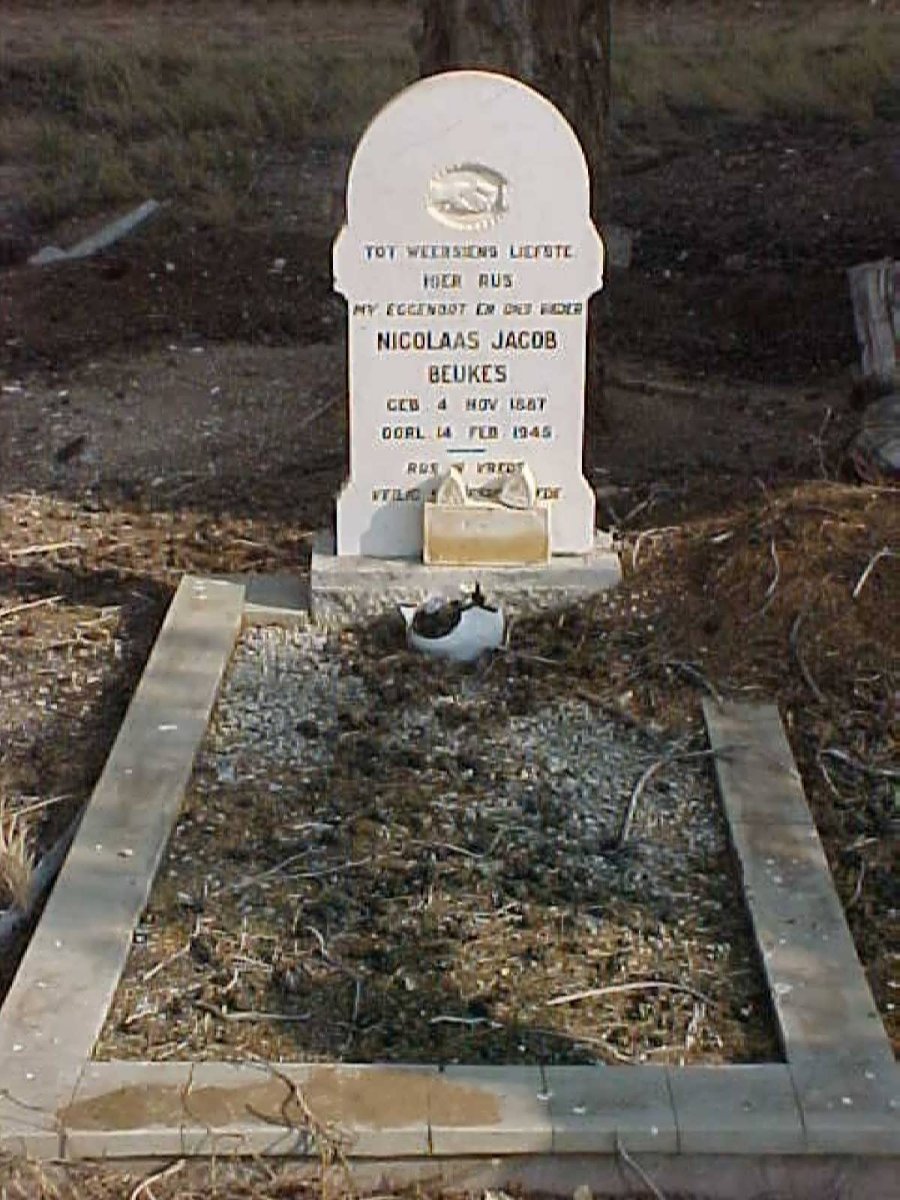 BEUKES Nicolaas Jacob 1887-1945