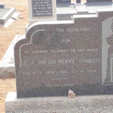 MERWE C.J., van der 1898-1958