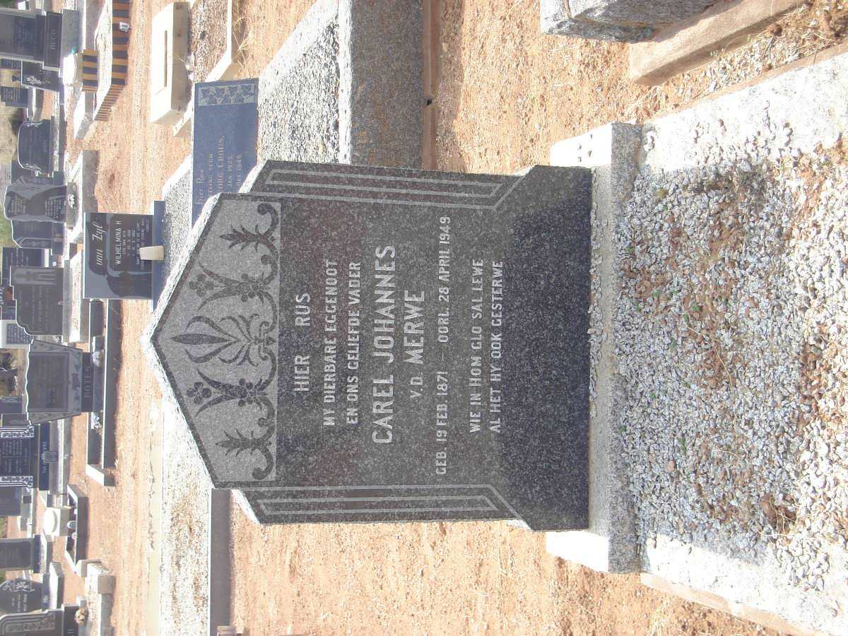 MERWE Carel Johannes, van der 1871-1949