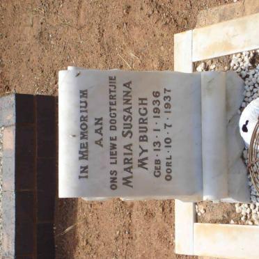 MYBURGH Maria Susanna 1936-1937