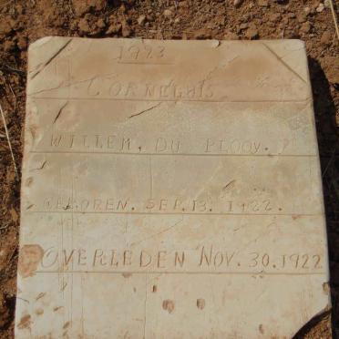 PLOOY Cornelius Willem, du 1922-1922