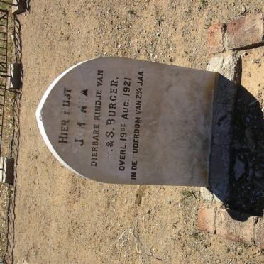 BURGER Johanna -1921