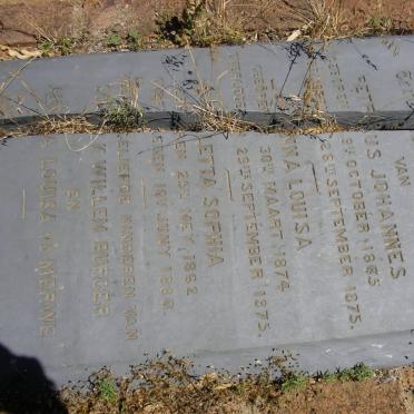 BURGER Petrus Johannes 1865-1875 :: BURGER Anna Louisa 1874-1875 :: BURGER Aletta Sophia 1862-1880