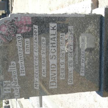 GROBBELAAR David Schalk 1881-1956