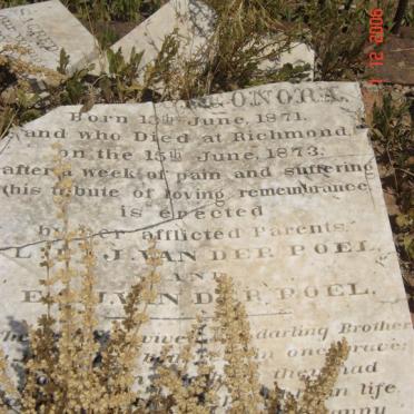 POEL Leonora, van der 1871-1873