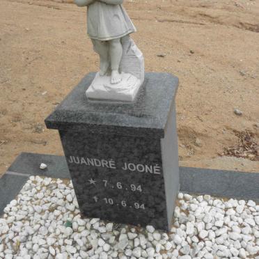 ? Juandre Jone 1994-1994