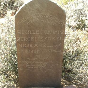 Northern Cape, SUTHERLAND district, Rural and farm cemeteries