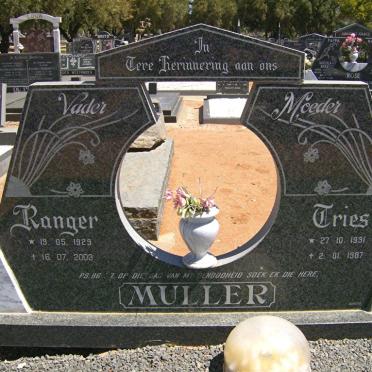 MULLER Ranger 1929-2008 &amp; Tries 1931-1987