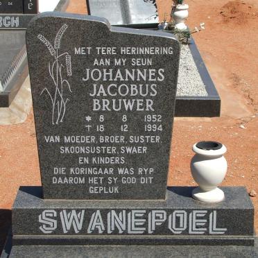 SWANEPOEL Johannes Jacobus Bruwer 1952-1994