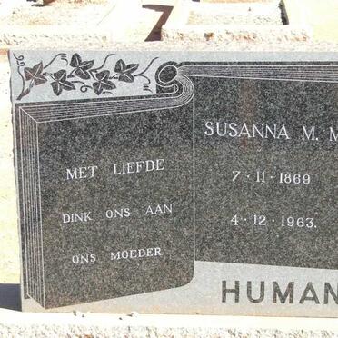 HUMAN Susanna M.M. 1869-1963