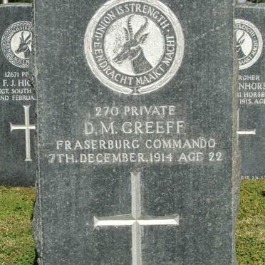 GREEFF D.M. -1914