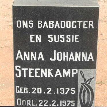 STEENKAMP Anna Johanna 1975-1975