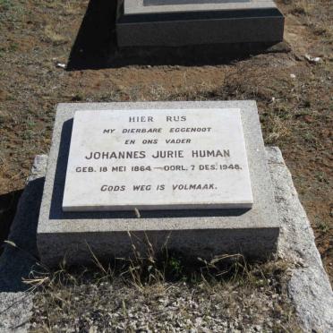 HUMAN Johannes Jurie 1864-1948